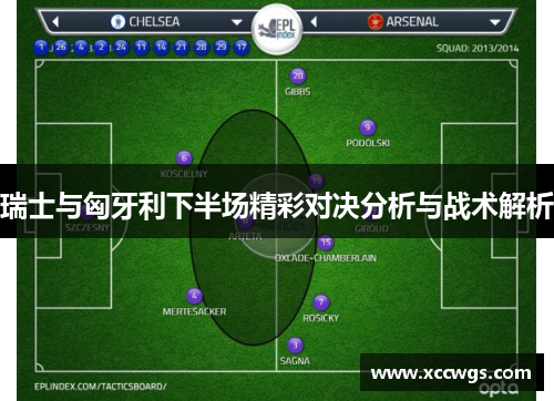 瑞士与匈牙利下半场精彩对决分析与战术解析