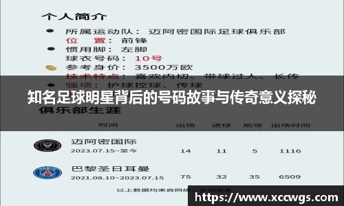 知名足球明星背后的号码故事与传奇意义探秘